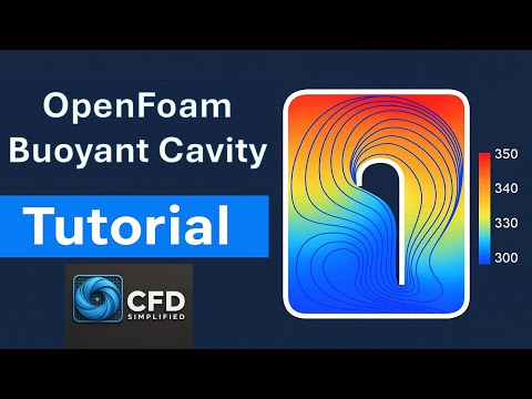 OpenFOAM buoyantCavity Tutorial – Step-by-Step Explanation