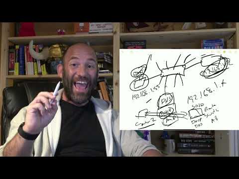 What is DNS (Domain Name System)