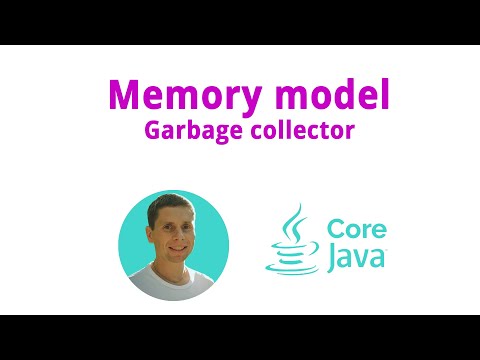 20. Модель памяти, сборка мусора (Java Core с нуля, полный курс)