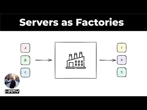 Servers as Factories - a simple metaphor for thinking about web servers