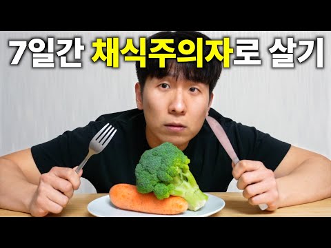 What Happens When You Go Vegetarian for 7 Days