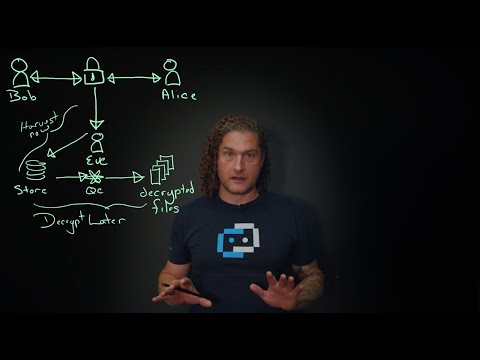 Breaking Down the Quantum Challenge - Why Post-Quantum Cryptography Can't Wait