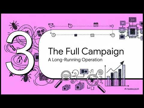 Notepad++ supply chain attack