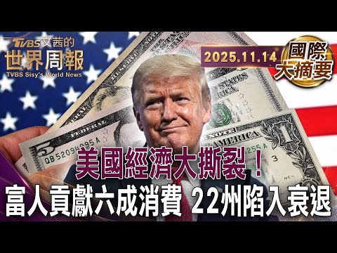 美國正處在脆弱K型經濟 底層通膨度日 富人狂歡享樂|你無法相信的真實美國12%人口靠食物券度日!|加州是地獄還是天堂?!近200位億萬富豪逾18萬無家可歸者【#國際大摘要】20251114 #美國經濟