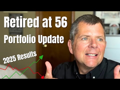 Two Years Into Early Retirement: My 2025 Retirement Portfolio Results