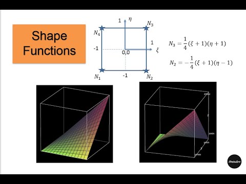 What are Shape Functions?