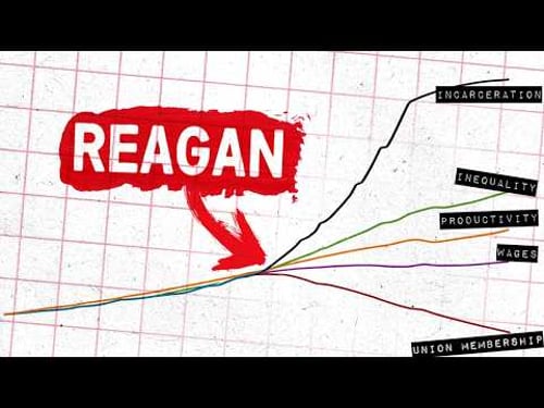 Why is One Man Always Blamed For Everything Wrong With America?