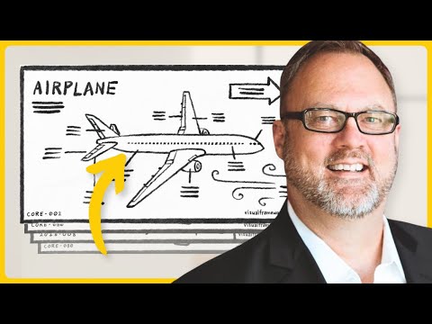 7 Visual Frameworks for Effective Meetings | Dave Gray & René Nauheimer