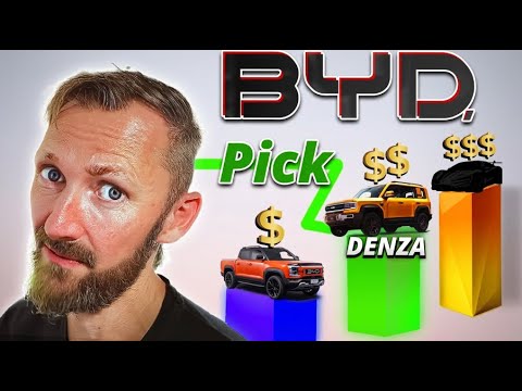 Can BYD Succeed in Branding DENZA for the Luxury SUV Market?