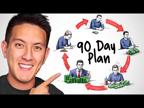 You Can Change Your Finances in 3 Months (Here’s How)