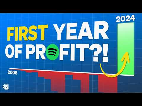 Why Spotify feels so different now