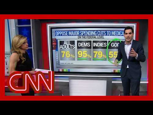 'The politics of this are so extremely bad, it blows my mind': CNN's Harry Enten on Medicaid cuts