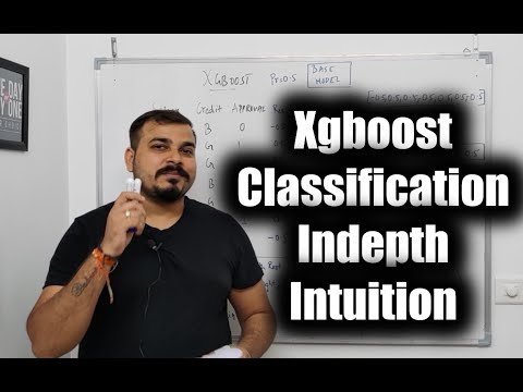 Xgboost Classification Indepth Maths Intuition- Machine Learning Algorithmsπ₯π₯π₯π₯