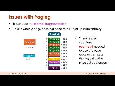 Memory Management: Paging and Segmentation