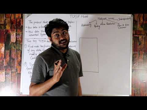 What is TCP/IP Model-Hindi/Urdu | Comparison between OSI and TCP/IP | TCP v/s UDP