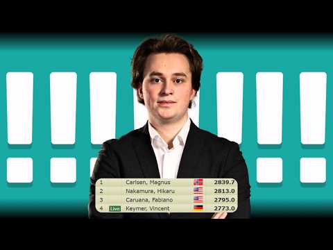 How Vincent Keymer’s Caro-Kann Made Grandmasters Look Helpless