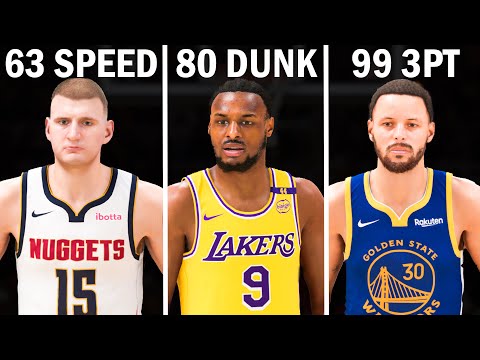 I Spin the Wheel of Attributes Until I Go 82-0