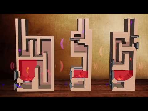 The design of Kuznetsov furnaces. What is a bell furnace?