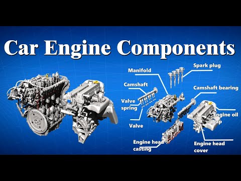 All Car Engine Components - Car Engine Parts and Functions - Car Engine Explained Animation Diagram
