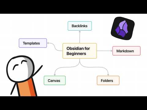 The Ultimate Obsidian for Beginner's Guide 2025