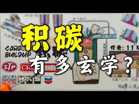 正视积碳,自信养护 Everything you need to know about engine carbon buildup