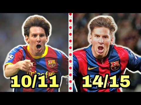 Ranking Messi's BEST Game From EVERY Season (2004-2025)