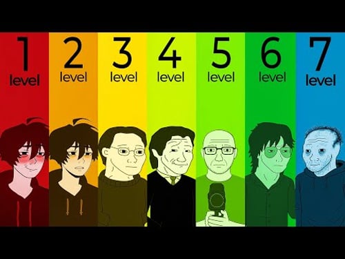 The 7 Levels of a Movie Addict