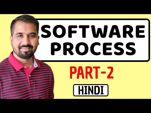 Software Process Part-2 Explained in Hindi