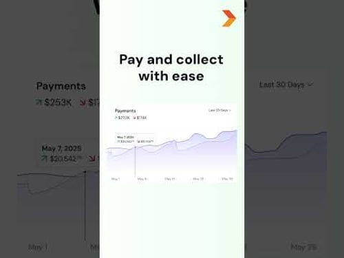 Forwardly: Payments in Seconds