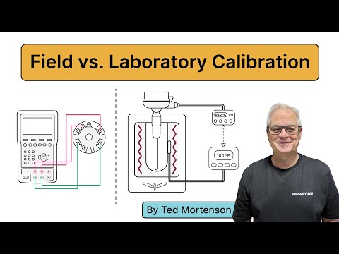 Understanding Calibration: Field vs Laboratory Calibration Explained