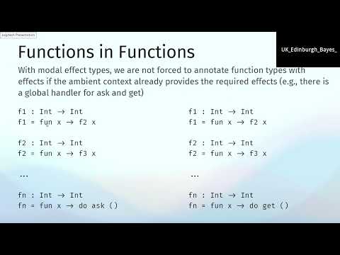 Modal Effect Types | Wenhao Tang
