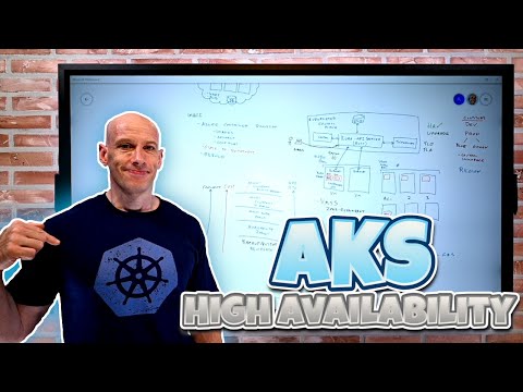 Azure Kubernetes Service (AKS) High Availability