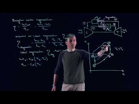 MECH351: Brayton cycle with regeneration