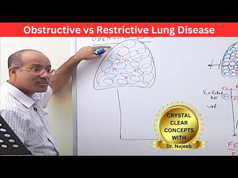Obstructive vs Restrictive Lung Disease | Pulmonary Function Test🫁