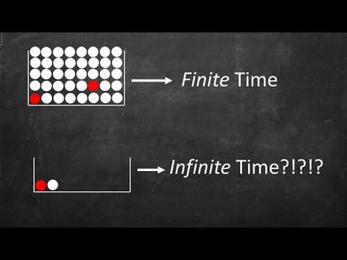 This paradox is weird.