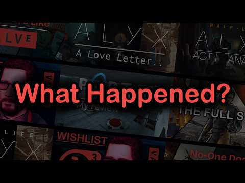 Looking Back on This Channel (2025)