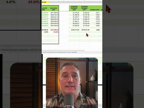 QDTE Explained: Generate Income from Your Portfolio #shorts