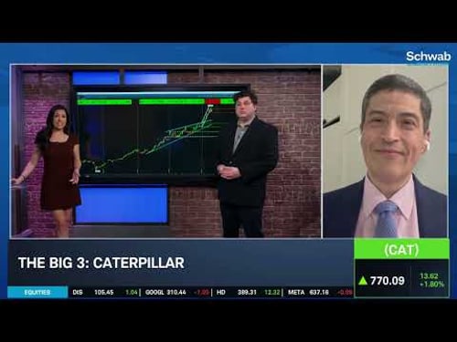 The Big 3: MSFT, CAT, RIVN