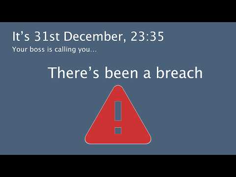 Code Red: Navigating the Minefield of Security Programming Blunders - Gregg Jaskiewicz - ACCU 2024