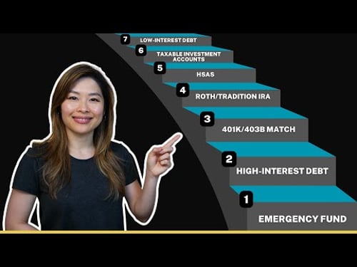 Optimal Order of Investing | Do THIS when you get paid