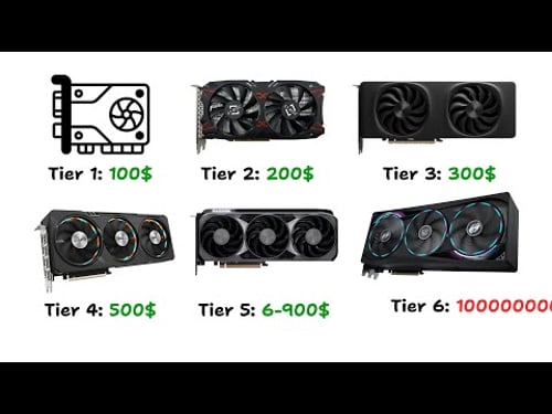 Every GPU Tier Explained in 6 Minutes!