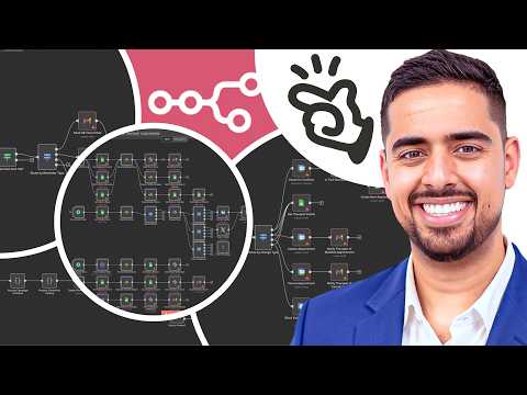 How to Generate Ready-to-Use n8n Agents INSTANTLY with Manus AI