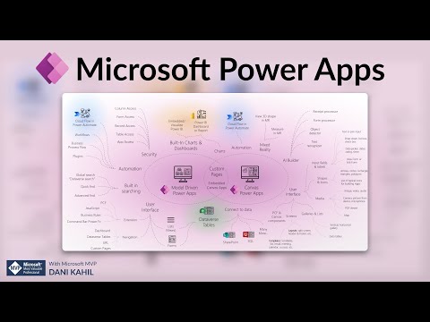 Microsoft Power Apps - Concepts Explained with Scott Durow & Dani Kahil