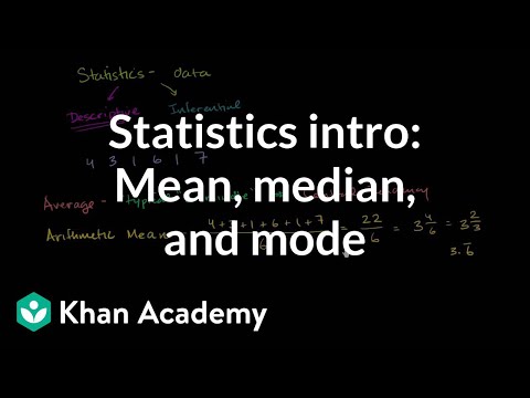 Statistics intro: Mean, median, and mode | Data and statistics | 6th grade | Khan Academy