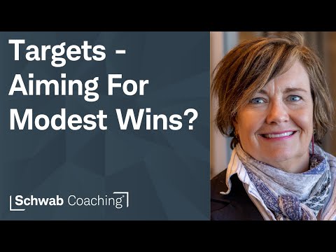 Setting Potential 'Base Hit' Targets | Trading a Smaller Account | 12-15-25