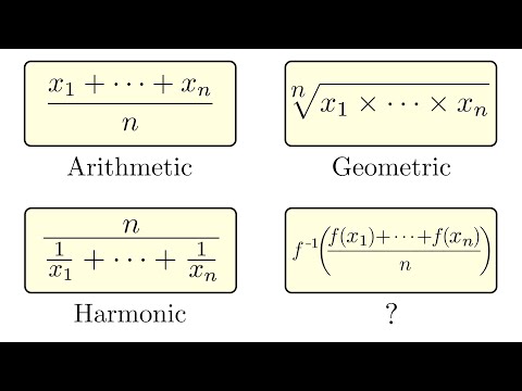 Every Type of Mean Explained in 1 Formula