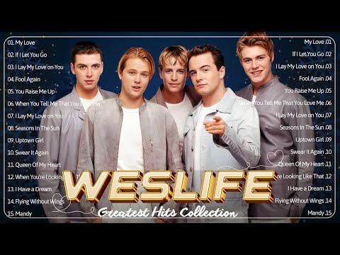 Westlife Greatest Hits 2026 ππ | Best Love Songs & Romantic Ballads #lovesongs