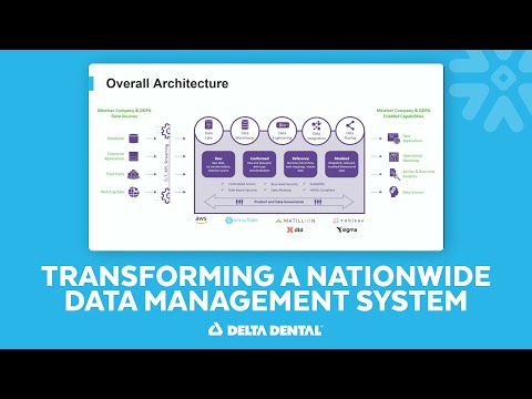 Delta Dental Advances Innovation And Cost Efficiency Via Data Collaboration