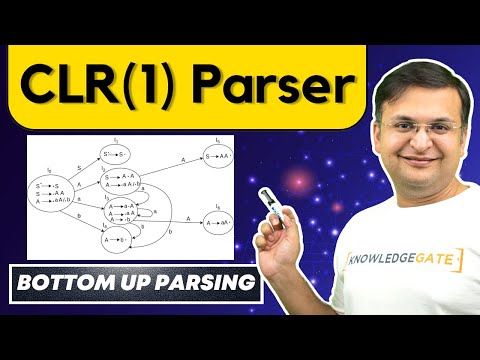 CLR Parsing Table | Bottom Up Parsers | Compiler Design