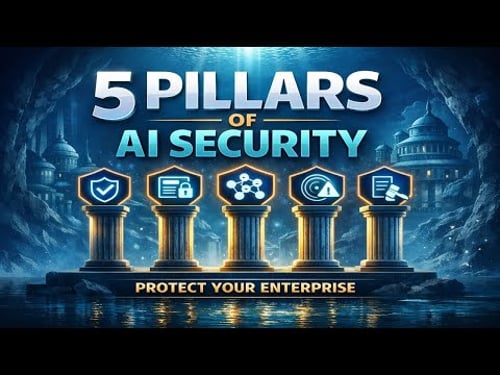 5 Practical AI Security Pillars for Enterprise: Governance, Ops, & Secure AI Usage